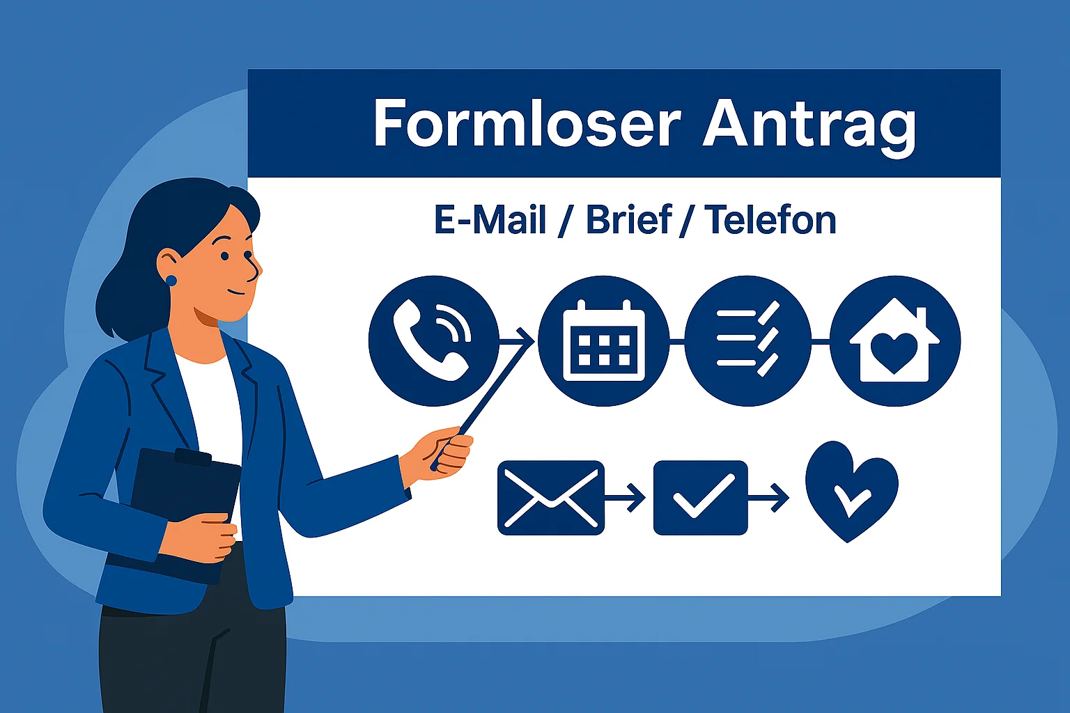 Formloser Antrag